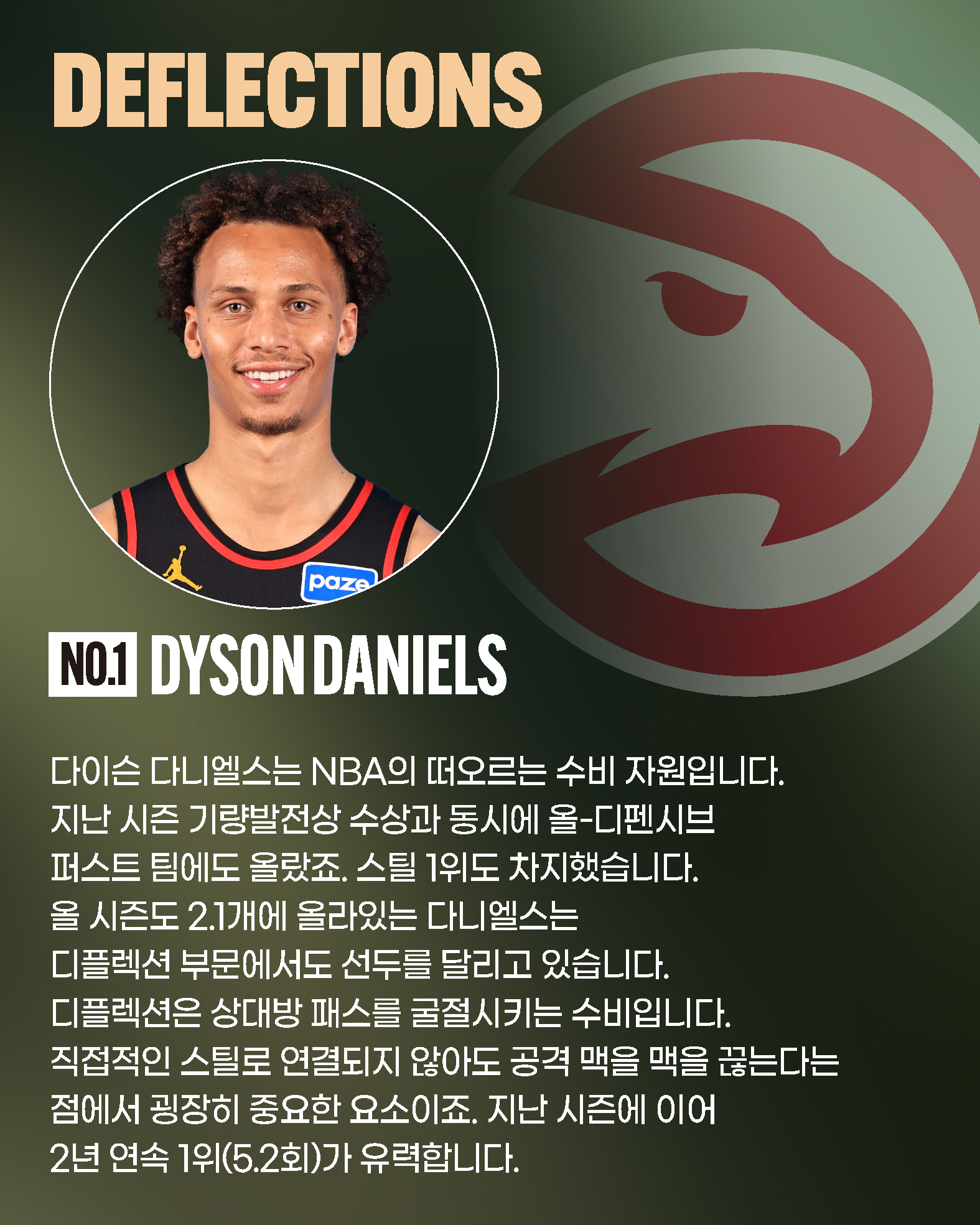 HOOPCITY 기록 (4).jpg
